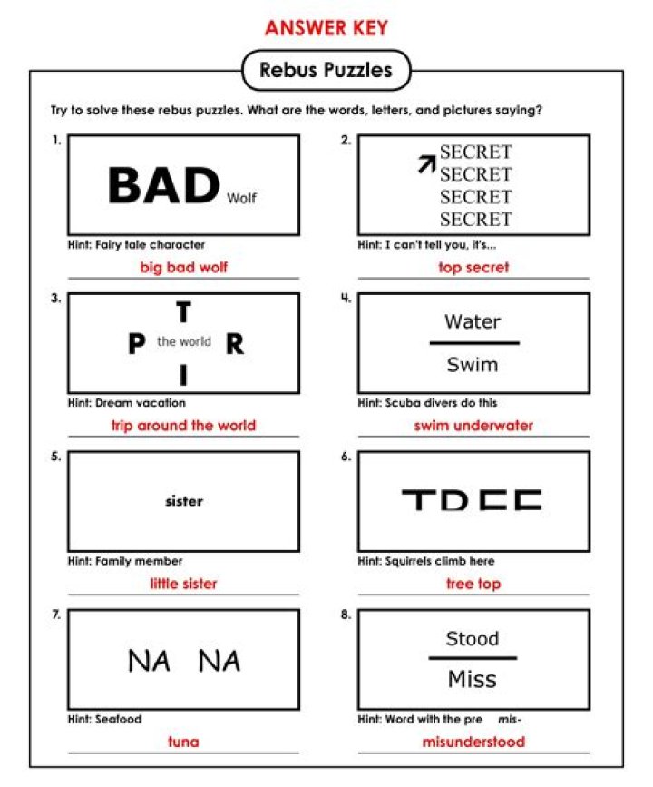 Difficult Rebus Puzzles with Answers: Solve & Download PDF