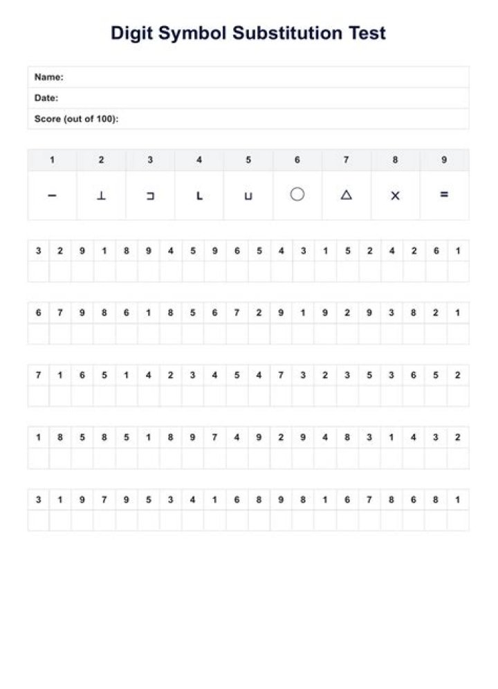 How to Interpret Digit Span Test Scores: Expert PDF Guide
