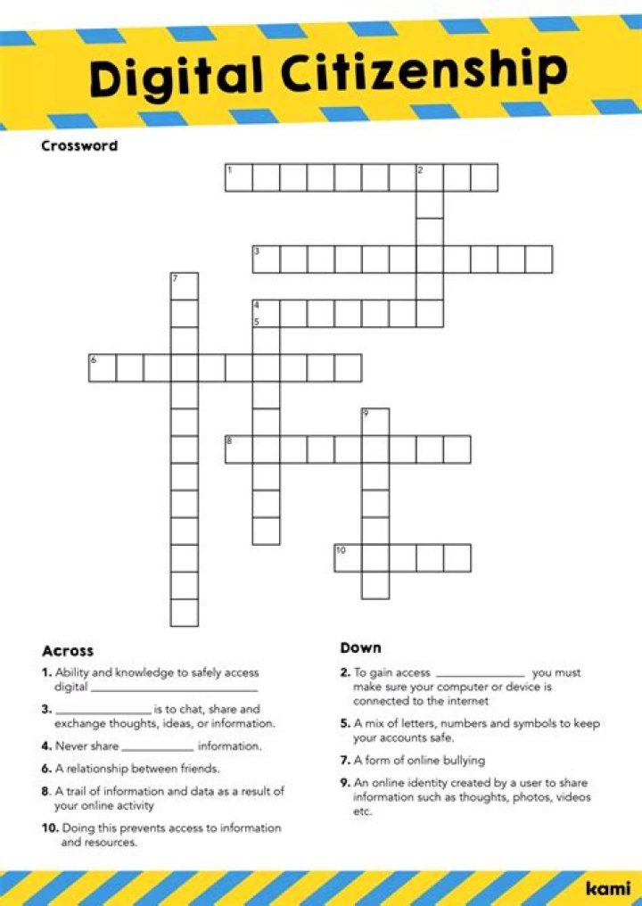 Digital Citizenship Worksheets for Middle School PDF – Free Printable