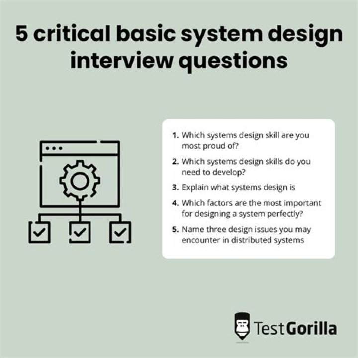 Top Digital Design Interview Questions & Answers PDF