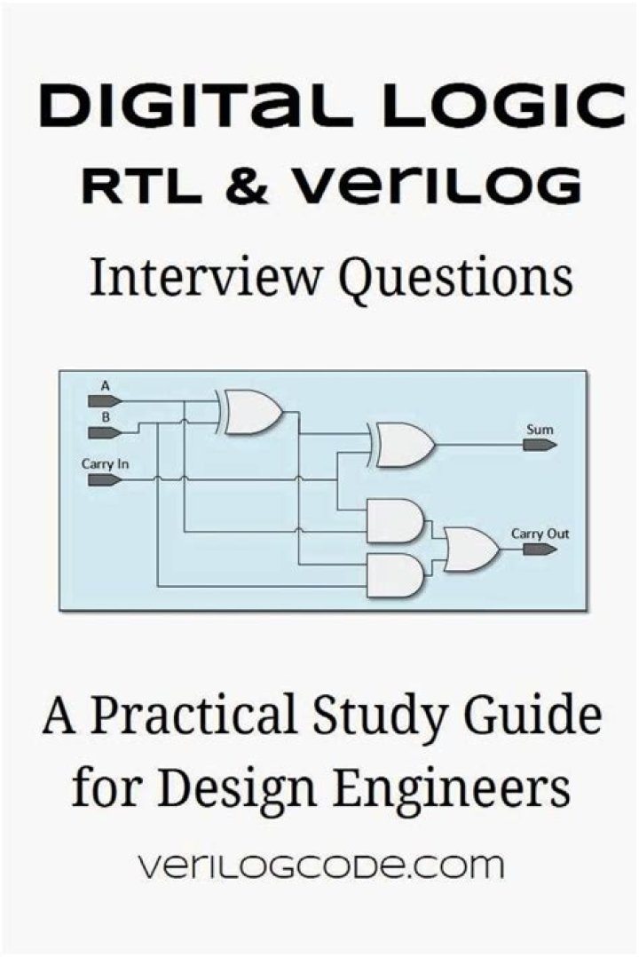 Master Digital Logic RTL & Verilog Interview Questions: PDF Guide