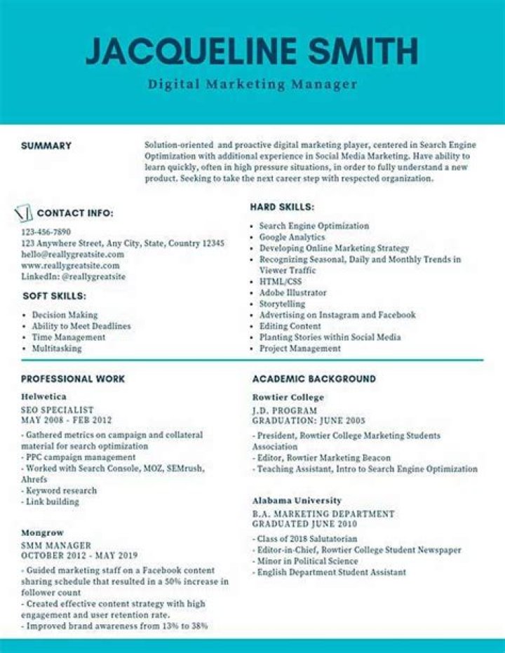 Digital Marketing Manager Resume PDF for Impressive Job Applications