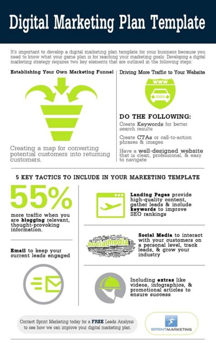 Digital Marketing Plan Example PDF: Boost Your Campaigns Today