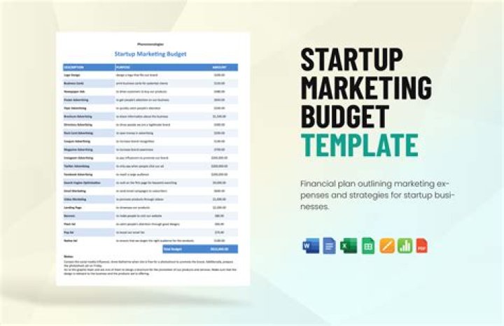 Digital Marketing Plan for Startup PDF – Boost Growth Fast