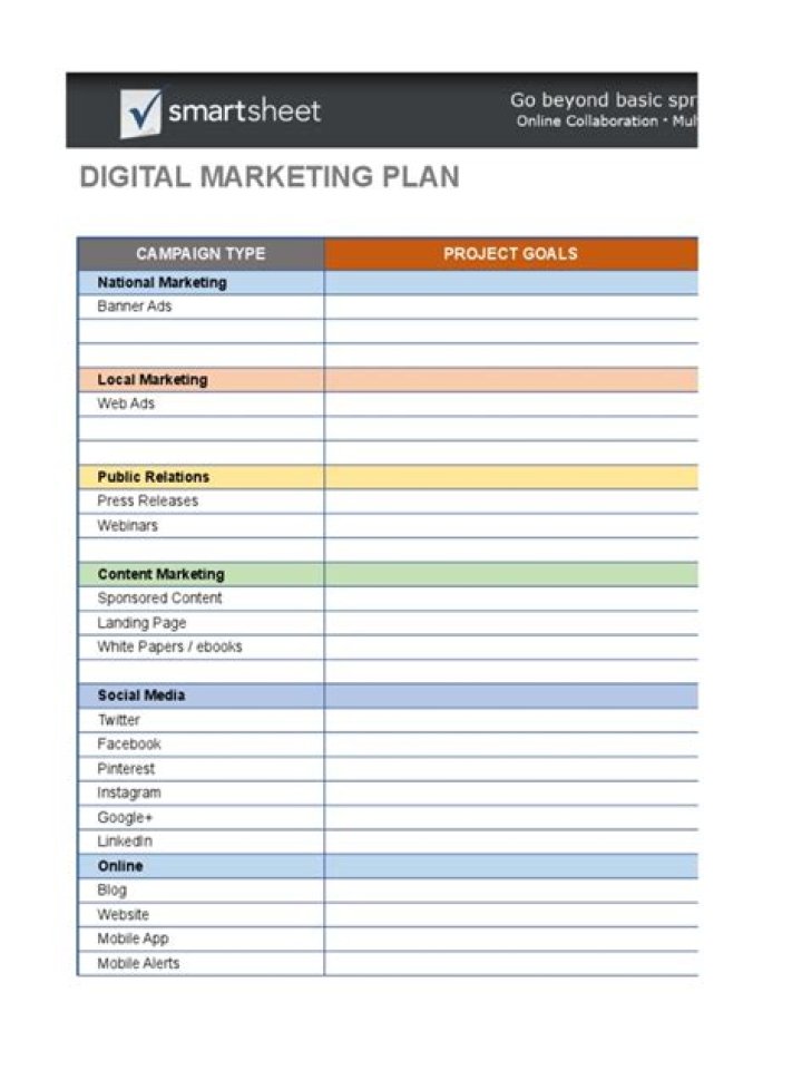 Download Free Digital Marketing Plan Template PDF for 2025