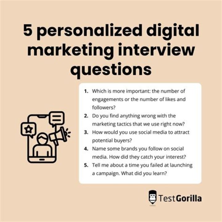 Digital Marketing Questions and Answers PDF: Expert Insights