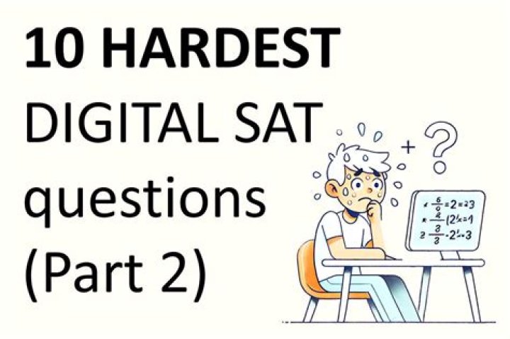 Digital SAT Questions PDF: Master UPSC & Competitive Exam Prep