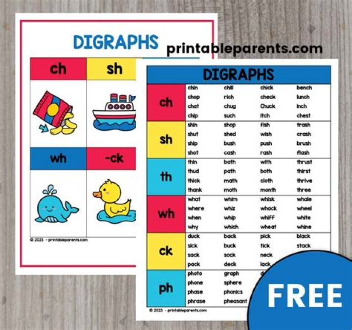 Free PDF Digraph Word List – Instant Download for Early Readers