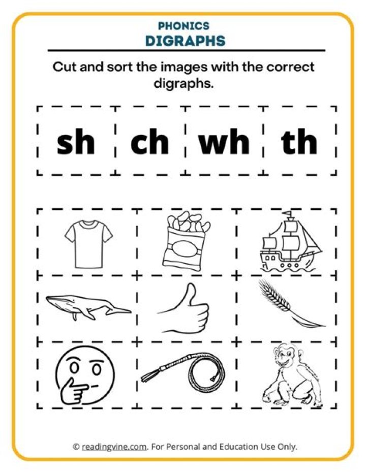 Free Digraph Worksheets PDF – Instant Download for Phonics Practice