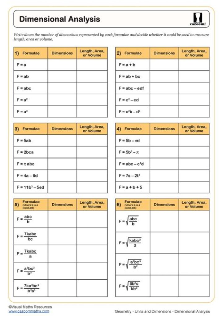 Dimensional Analysis Chemistry Worksheet PDF – Free Downloadable Practice