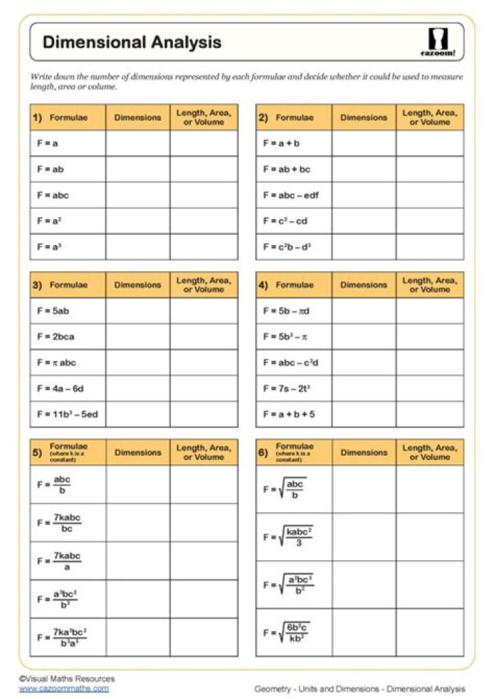 Dimensional Analysis Questions & Answers PDF Download – Instant Study Guide