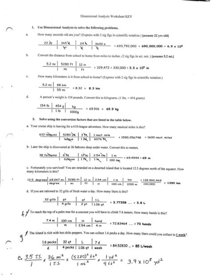 Dimensional Analysis Worksheet with Answers PDF Chemistry – Perfect for Practice