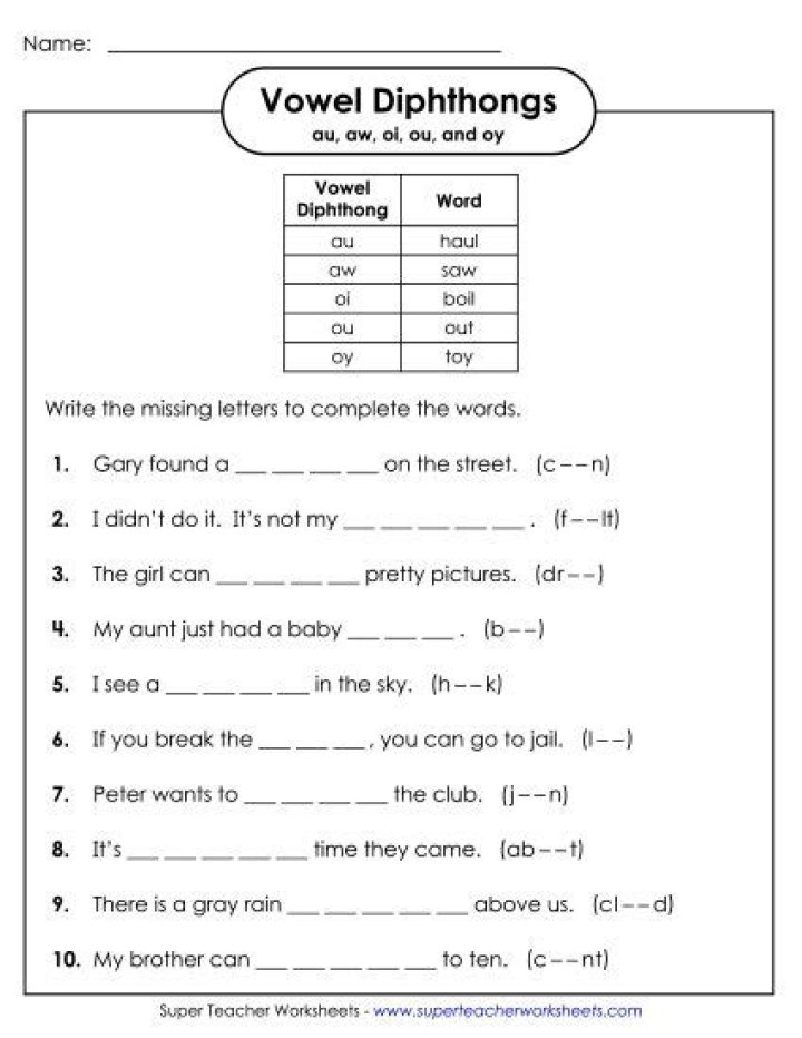 Free Diphthongs Worksheets PDF for Effective Phonics Practice