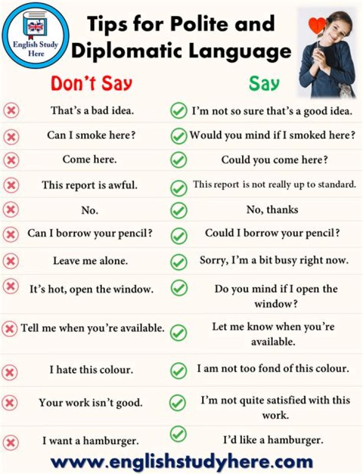Diplomatic Words List PDF: Essential Phrases for Effective Negotiations