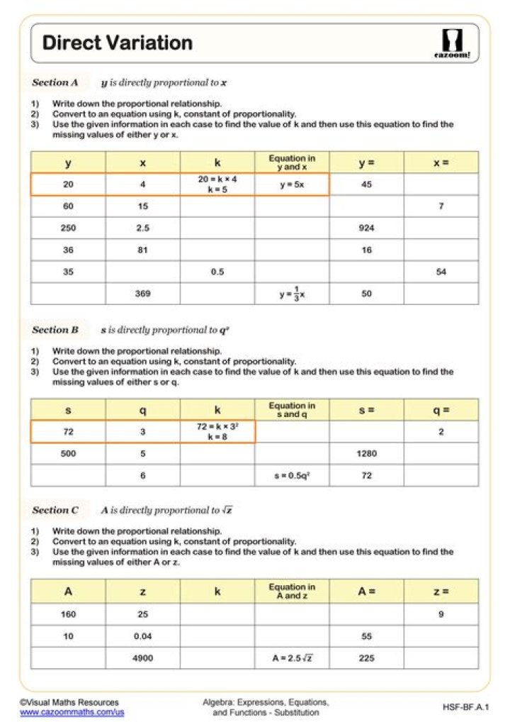 Direct Variation Problems Solved: Step-by-Step Solutions & Answers PDF