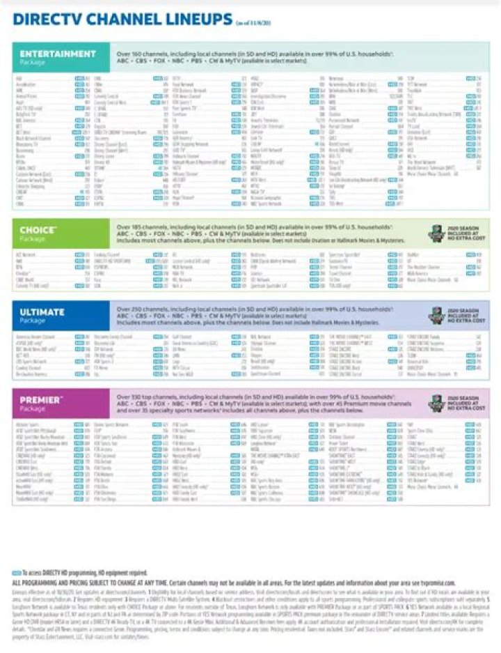 Directv Choice Xtra Classic Channel List PDF – Full Download