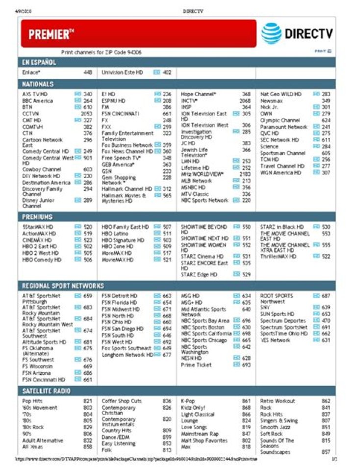 DirectV Music Channel List PDF – Complete Channel Directory