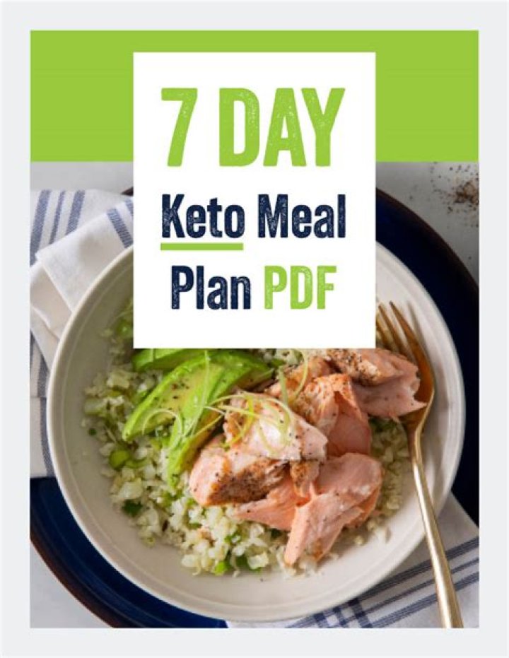 Dirty Keto Meal Plan PDF: High-Fat, Low-Carb Recipes for Faster Results
