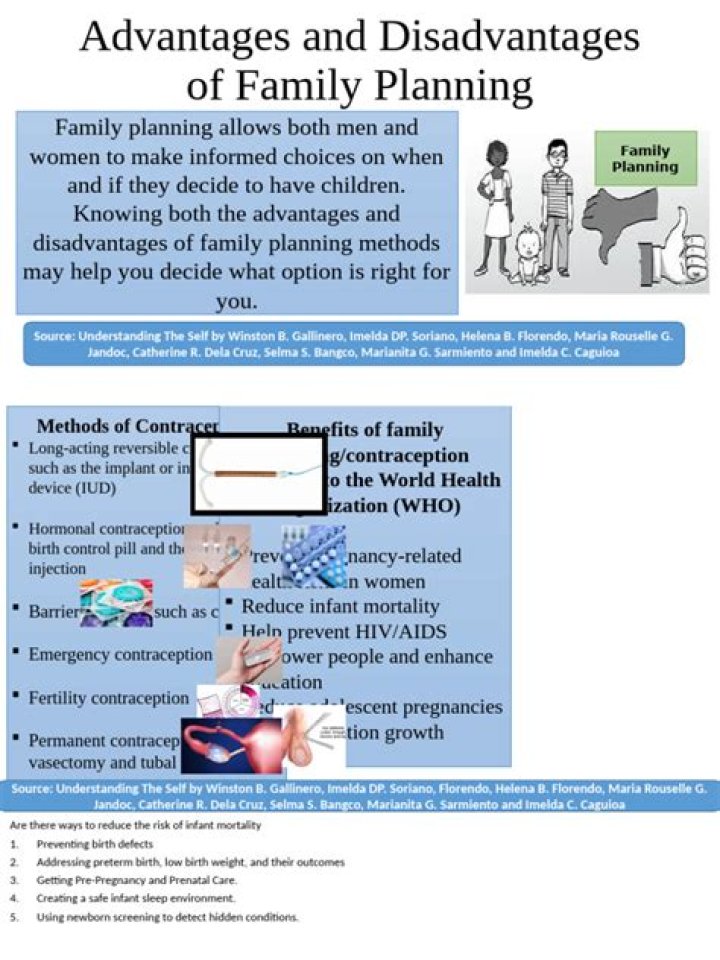 Key Disadvantages of Family Planning PDF: What You Need to Know