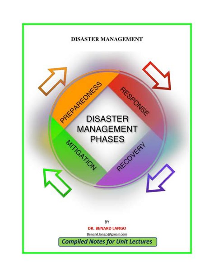 Essential Disaster Risk Management PDF: Guide for Preparedness & Response