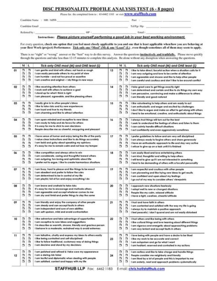 Disc Bird Personality Test PDF: Reveal Your Avian Traits Instantly