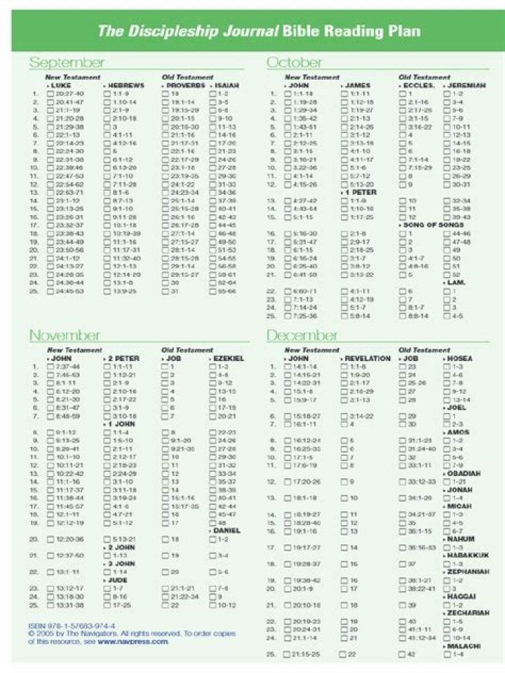 Daily Discipleship Bible Reading Plan PDF – Grow in Faith
