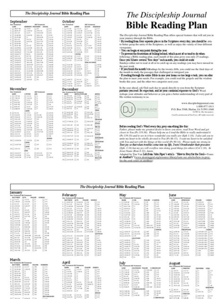 Daily Discipleship Journal & Bible Reading Plan PDF to Grow Faith