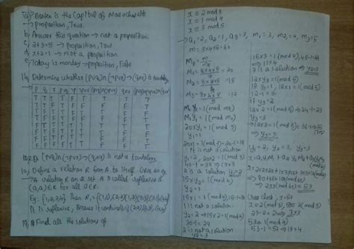 Discrete Mathematics Questions and Answers PDF for Students