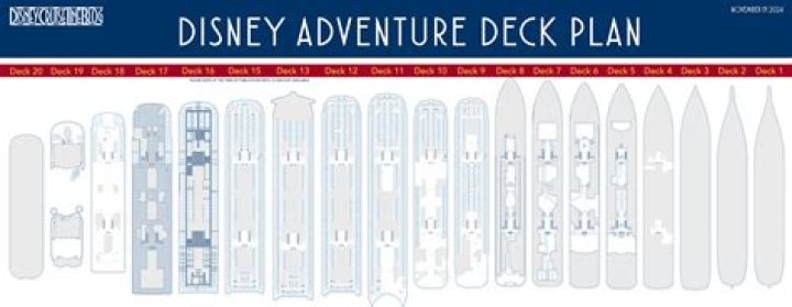 Disney Adventure Deck Plan PDF – Perfect Game Strategy Guide