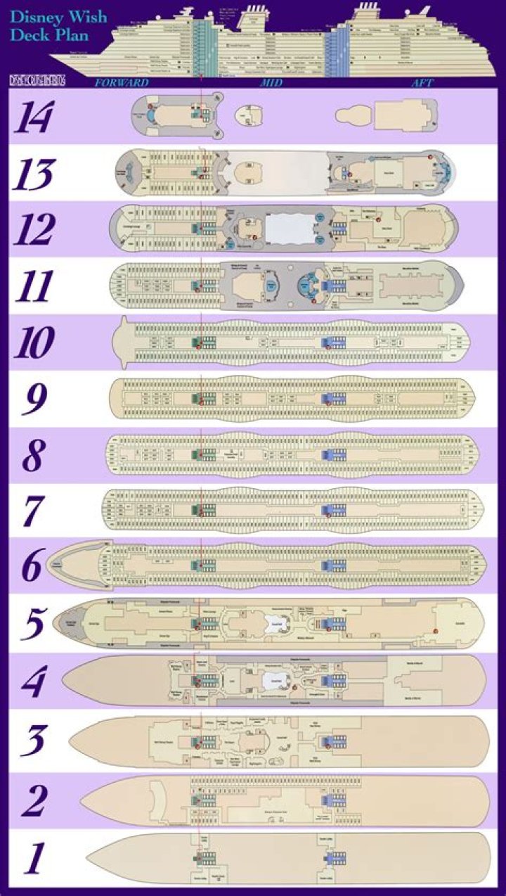 Disney Dream Deck Plan PDF – Ultimate Travel Guide for Disney Lovers