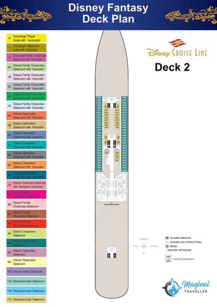 Disney Fantasy Deck Plan PDF: Free Printable Magic Card Guide