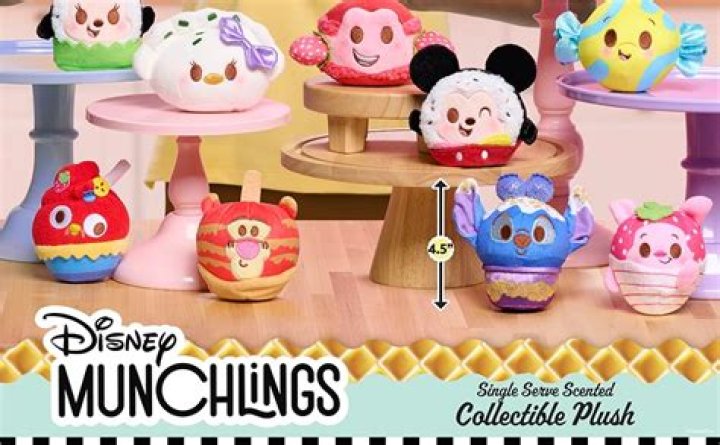 Disney Munchlings List PDF: Fun Snack Guide & Full List