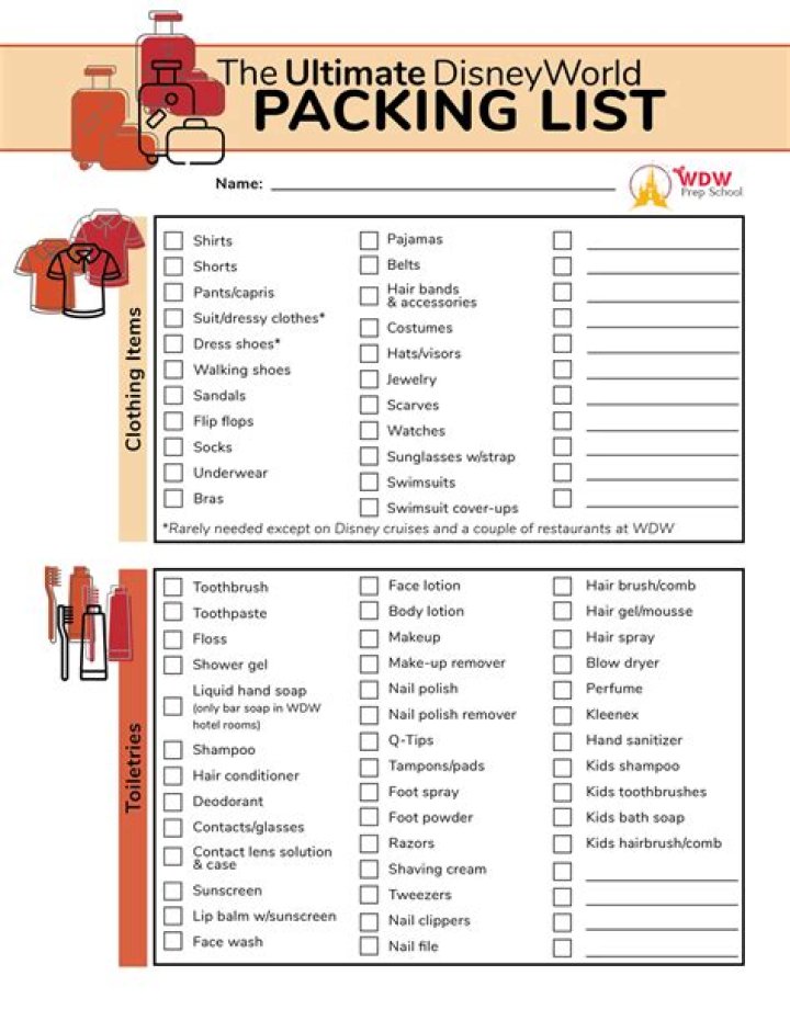 Essential Disney Packing List PDF – Travel Smart & Avoid Last-Minute Stress