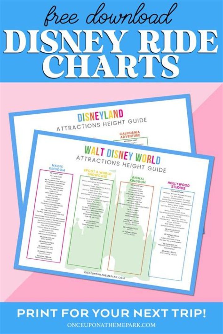 Disney Park Rides List PDF – Full Guide & Interactive Map