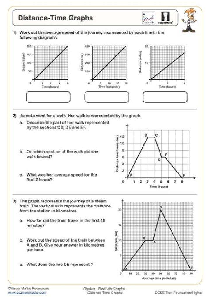 Displacement-Time Graph Questions and Answers PDF for Students