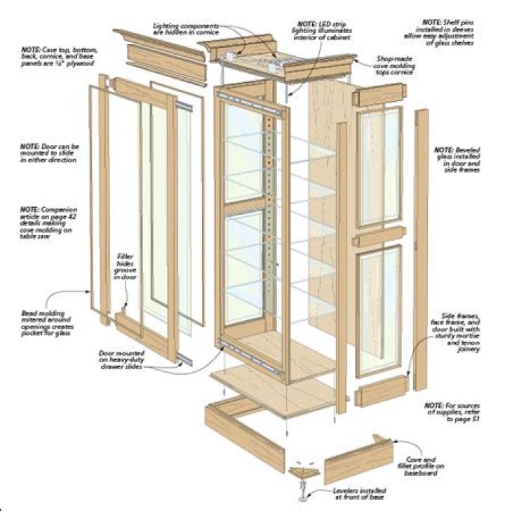 Free Download: Display Cabinet Plans PDF for Easy Home & Office Setup