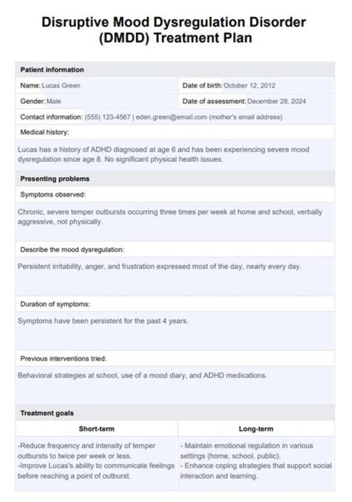 Disruptive Mood Dysregulation Disorder Treatment Plan PDF – Proven Strategies