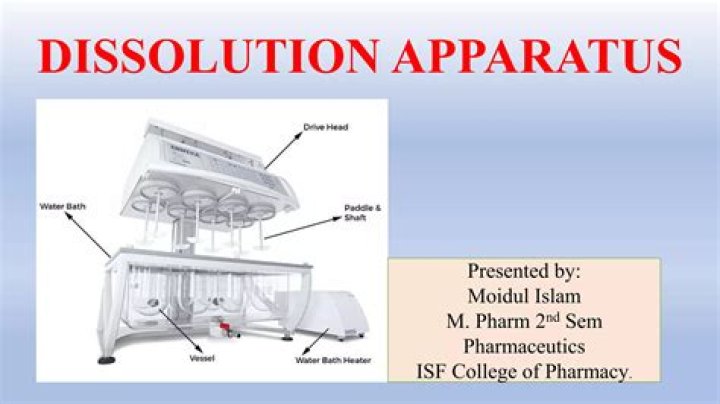 Dissolution Test for Tablets PDF: Accurate Lab Protocol & Results