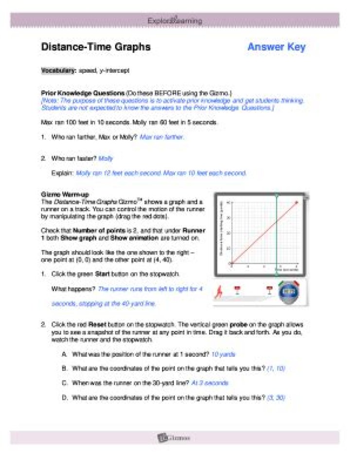 Distance-Time & Velocity-Time Graphs Gizmo Answer Key PDF