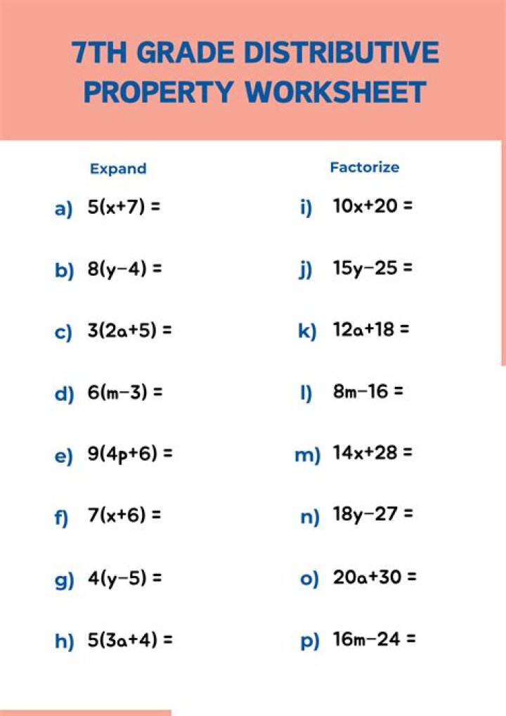 Distributive Property Worksheet 7th Grade PDF: Practice with Ease