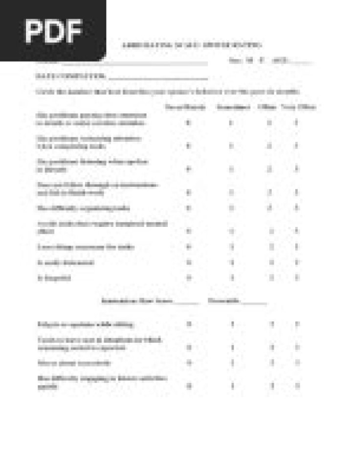 Diva 2.0 Test PDF: Full Release & Performance Results