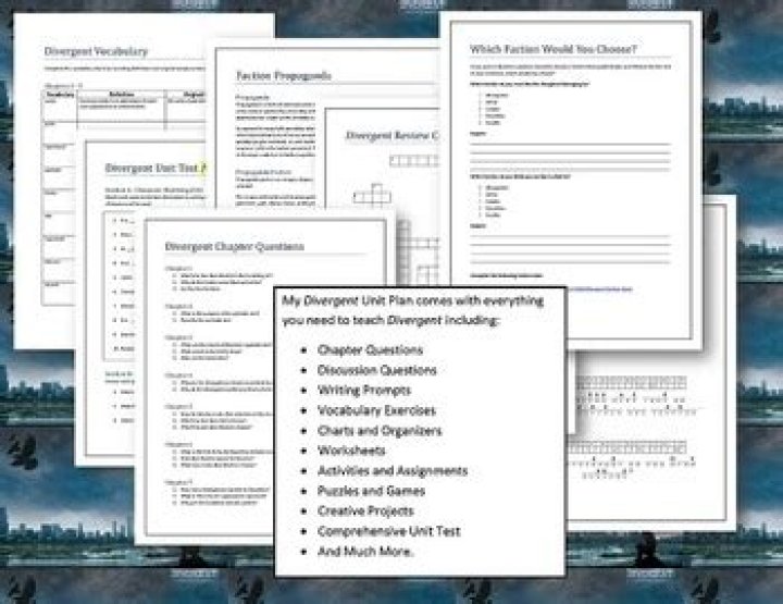 Divergent Lesson Plans PDF: Creative Teaching Strategies for Every Classroom