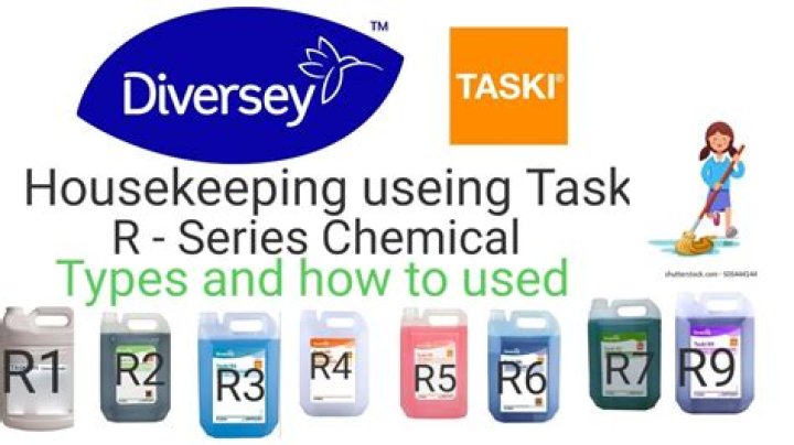 Free Diversey Chemicals List PDF – Download Now