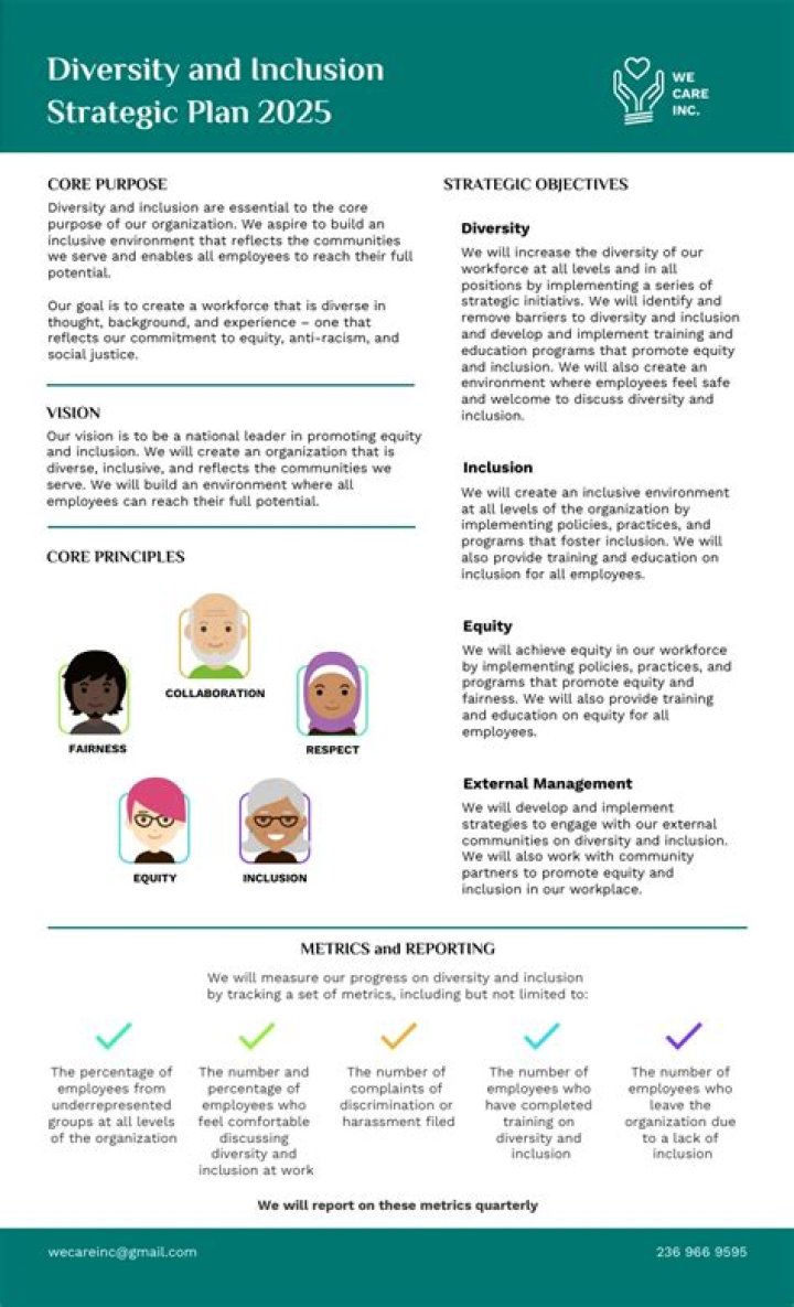 Downloadable Diversity and Inclusion Plan PDF for Workplace Equity