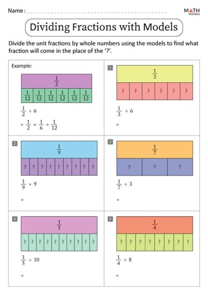 Master Dividing Fractions with Models Worksheet PDF