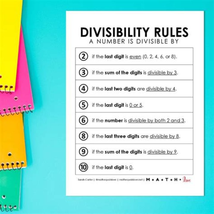 Free Divisibility Rules Worksheet with Answers PDF – Instant Download
