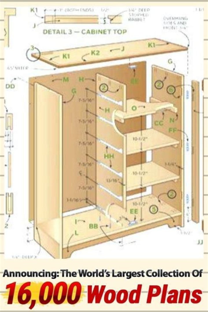 Free DIY Cabinet Plans PDF – Easy Woodworking Projects for Your Home