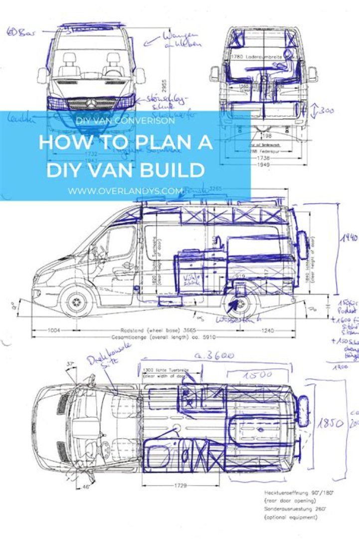 DIY Campervan Conversion Plans PDF: Step-by-Step Guide