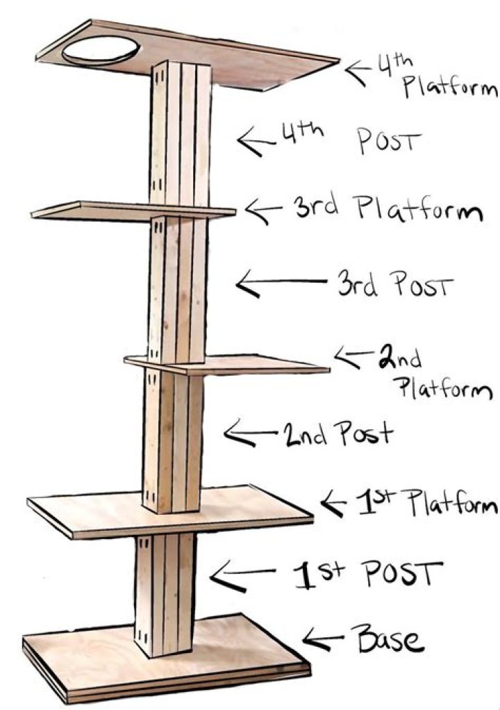 DIY Cat Tree Plans PDF: Easy Build Guide for Your Feline Friend