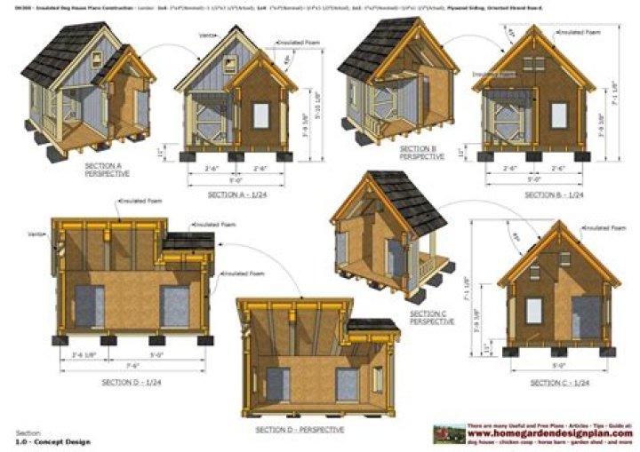 DIY Dog House Plans PDF – Build Your Own Custom Dog House